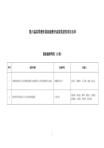 2009年第六届高等教育国家级教学成果奖获奖项目名单【共651项】