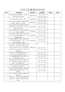 7.安全文化建设活动计划