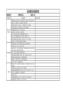 低压配电室检查表(暂行)