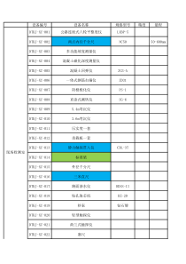 仪器设备一览表