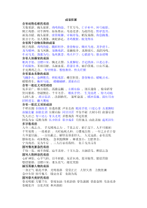 小升初必备成语积累