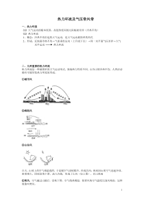 热力环流及三圈环流