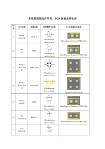 常用原理图元件符号