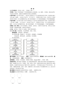 半导体工艺原理复习资料