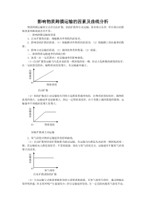 影响物质跨膜运输的因素及曲线分析