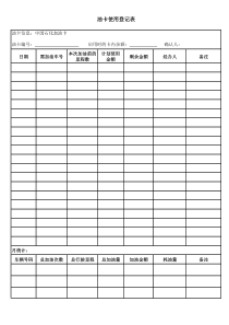 公司汽油卡使用登记表(范本)