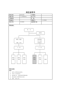 理想科学公司薪资管理岗位说明书