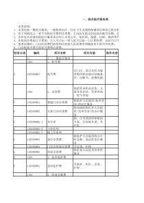 广东省医疗收费项目——综合医疗服务类