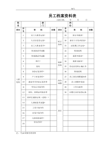 员工档案资料表(封皮)