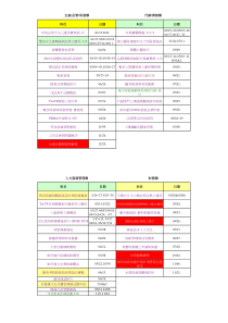 盛全企业管理顾问有限公司