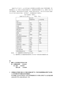 2008年6月30日-A公司向B公司的股东定向增发1500万股普通股