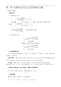 实数知识点汇总及经典练习题