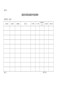 建设项目职业病防护设施清单