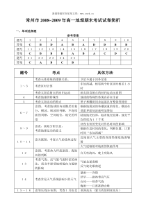 20082009年常州市高一年级地理学科期末试卷