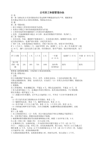 公司员工休假管理办法