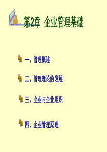 第2章、企业管理基础