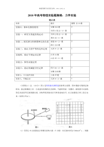 2010年高考物理实验题集锦力学实验历年物理高考试题