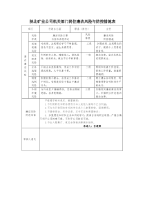 行政办公室岗位廉洁风险与防控措施表