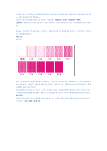 印刷网点的基础知识