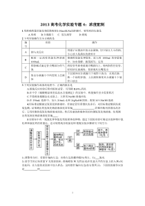 2012高考化学实验专题4浓度配制高中化学练习试题