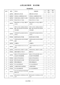 20182019学年山西省五地市高三语文一模试题答案