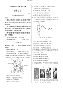 2019届北京市丰台区高中高三理综二模试题