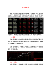 集合竞价五步选股法】