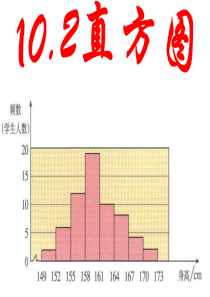 人教版数学七年级下册10.2-直方图-课件-(共32张PPT)