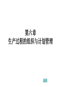 第六章 现代企业‘生产管理