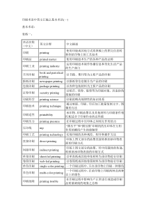 印刷英语术语汇总