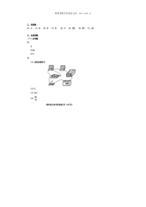 2019年山西高考物理试题答案历年物理高考试题