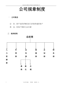 公司规章制度[1]1