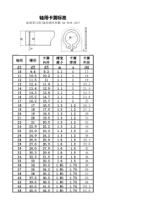 轴用卡簧规格尺寸GBT894-2017