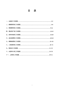 公司财务岗位工作流程规章制度