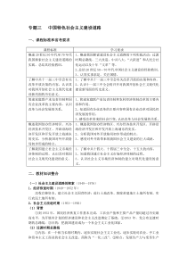 精选中国特色社会主义建设道路资料