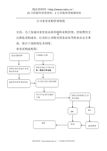 公司食堂采购管理制度