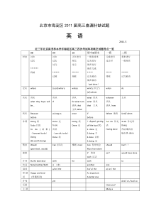 北京市海淀区2011届高三查漏补缺英语试题