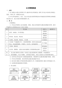 公文管理制度