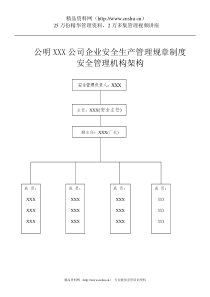 公明XXX公司企业安全生产管理规章制度（DOC49页）(1)