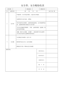 安全帽、安全带验收表