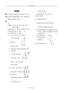 向量向量的加法向量的减法综合练习