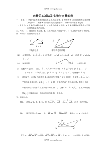 向量的加减法及实数与向量的积