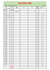 银行存款日记账模板(附带公式)1