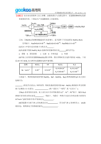 每周一练经典工业制备6