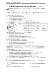 江苏省华罗庚中学高三第一次摸底考试