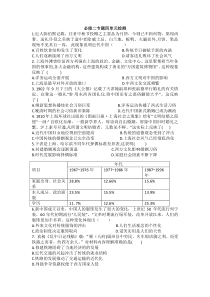 泉港二中20182019学年高一下学期历史必修二专题四单元检测