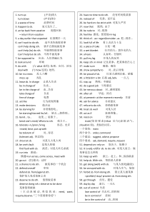 牛津英语模块一unit2短语总结