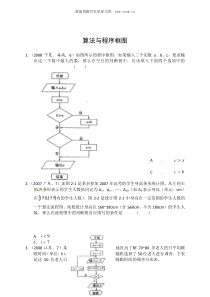 算法与程序框图历年数学高考试题