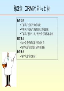 第3章CRM远景与目标