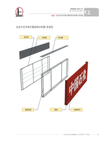 04-中国石化加油站罩棚檐口工艺标准手册part2